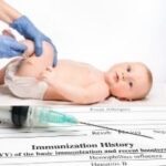 Children vaccination- AV Children & Multispeciality Clinic